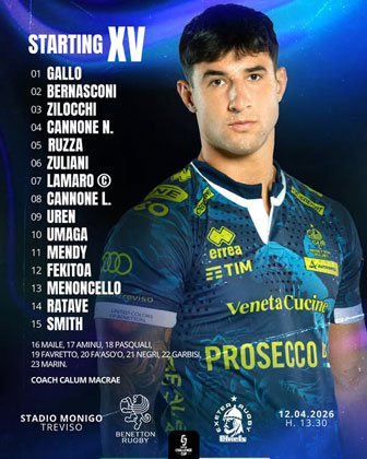 Rugby Challenge Cup match Treviso Exeter Chiefs