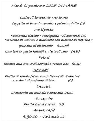 Capodanno a treviso osteria contemporanea