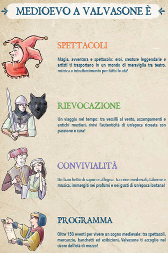 medioevo a valvasone programma