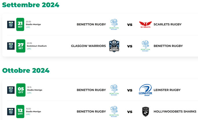 2024 rugby united championship match centre 
