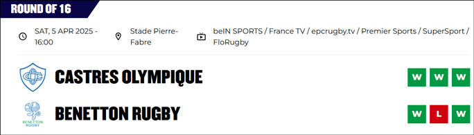 Benetton Rugby Invested Champions Cup 