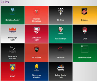 EUROPEAN RUGBY CHALLENGE CUP 2021-2022 clubs